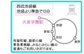 メイクレッスンルームは池袋から西武池袋線準急で13分